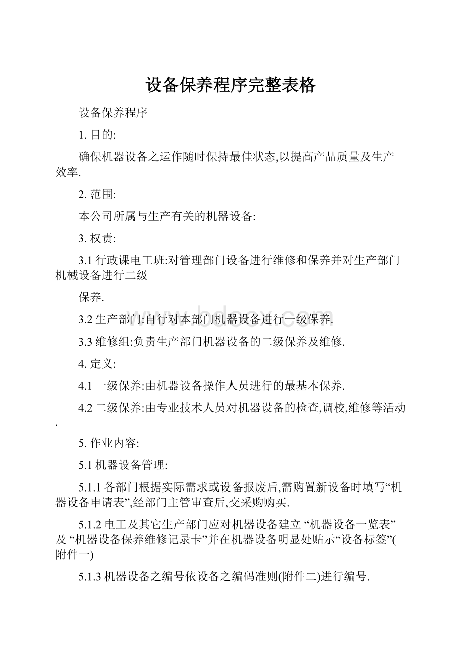 设备保养程序完整表格.docx_第1页