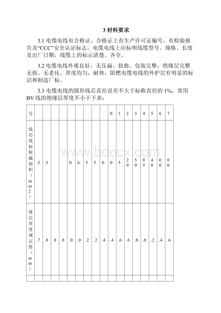 低压配电电缆电线敷设施工工艺标准word资料13页.docx_第3页