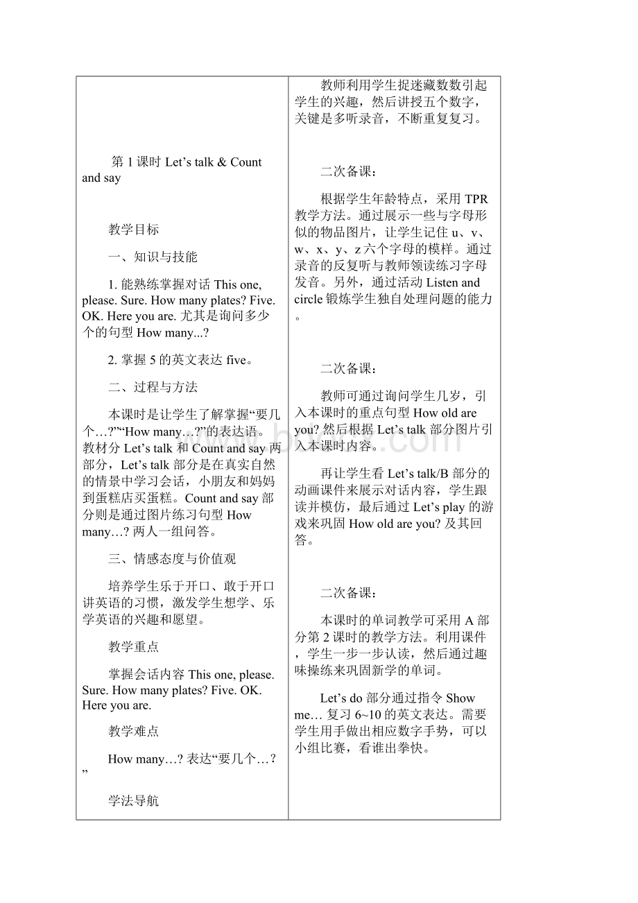 pep英语三年级上第六单元教案含教学反思.docx_第3页