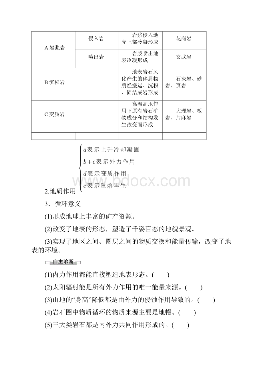 学年高中地理自然地理基础第2章地表形态的塑造第1节岩石圈的物质循环教案鲁教版.docx_第2页