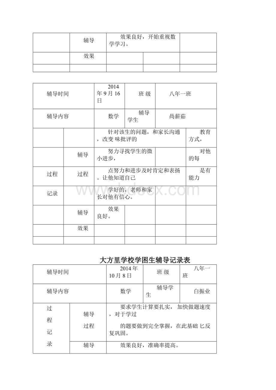 学困生辅导记录表.docx_第3页