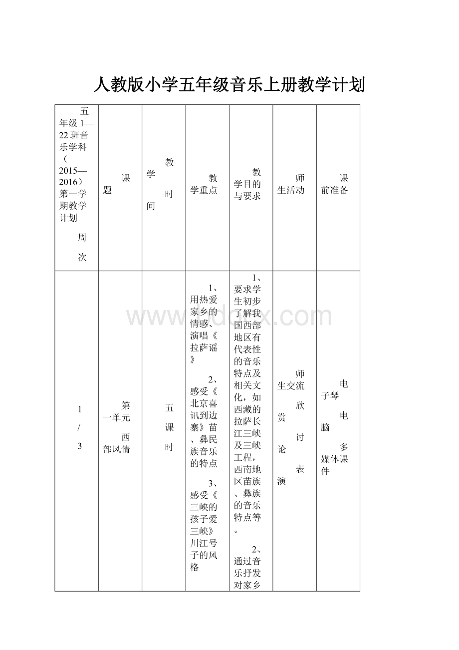 人教版小学五年级音乐上册教学计划.docx_第1页