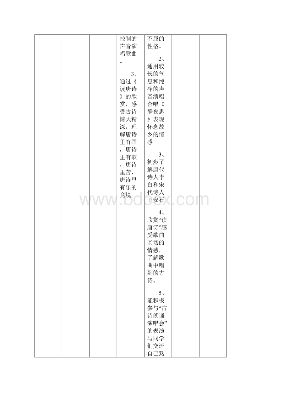 人教版小学五年级音乐上册教学计划.docx_第3页