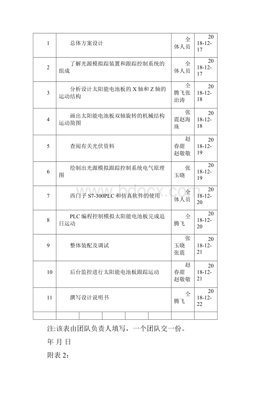 #《光伏发电技术》实训分析方案.docx_第2页