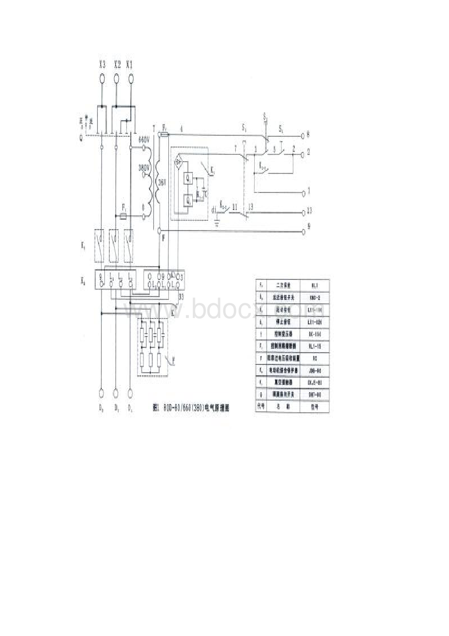 煤矿常用开关图纸.docx_第3页