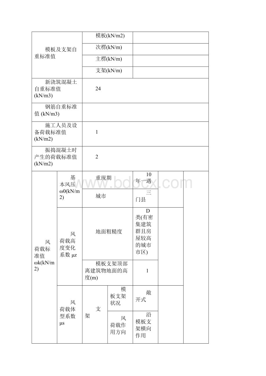 健身中心模板计算书.docx_第2页