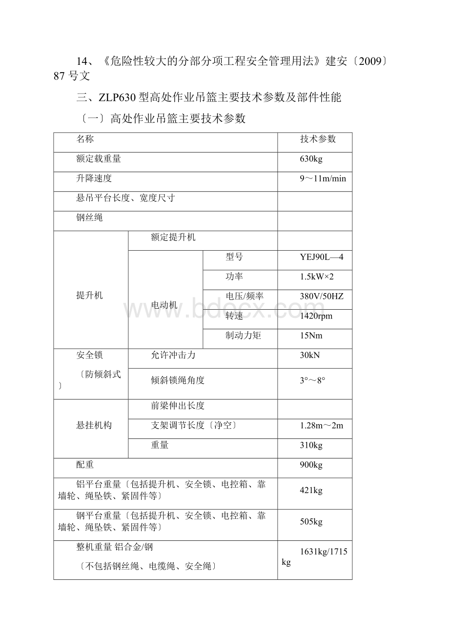 坡屋面电动吊篮专项施工方案.docx_第3页