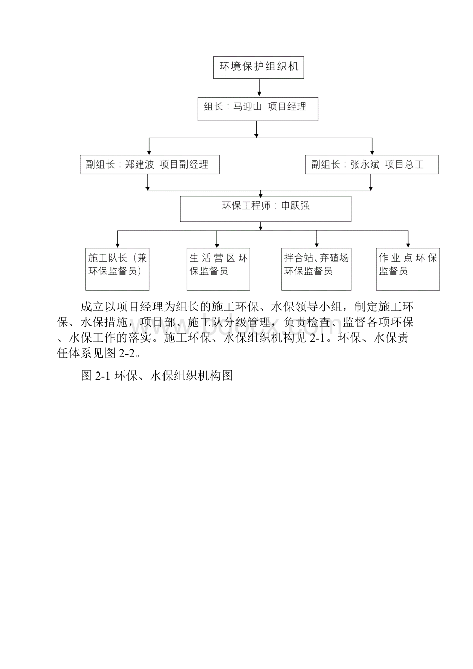 环保水保体系.docx_第3页