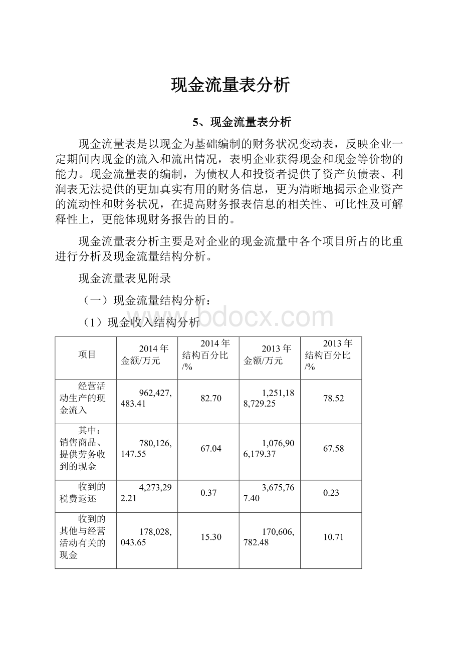 现金流量表分析.docx