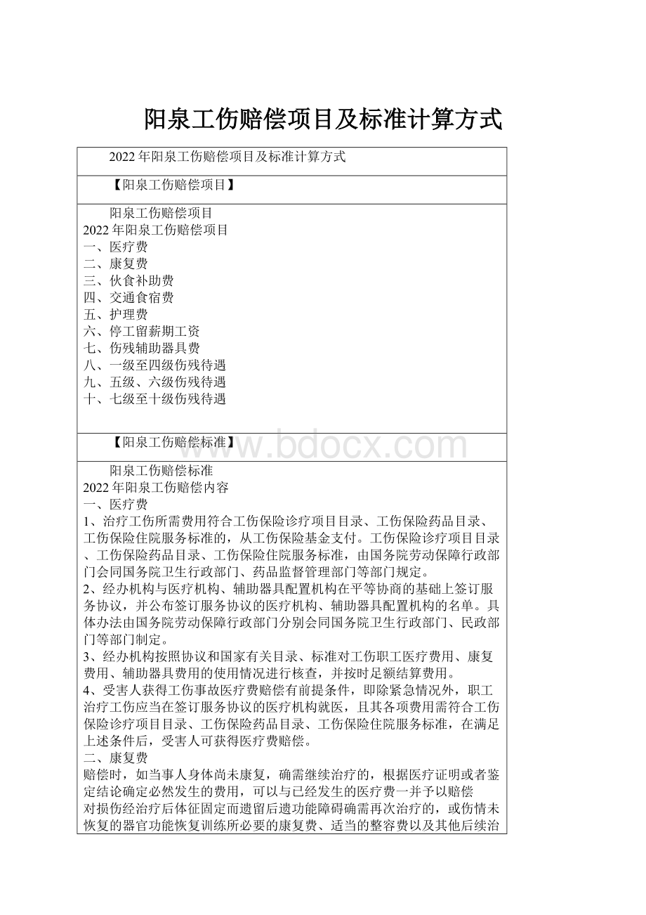 阳泉工伤赔偿项目及标准计算方式Word文件下载.docx