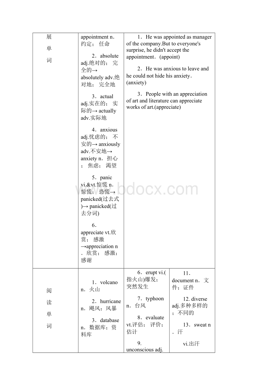 高三英语人教版一轮教师用书选修6 Unit 5 The power of nature.docx_第3页