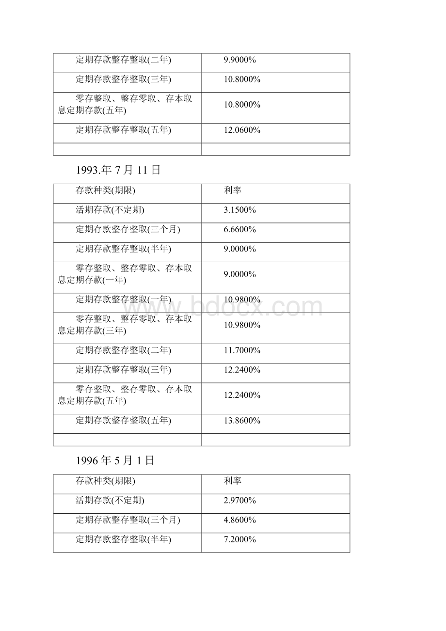 银行利息.docx_第3页