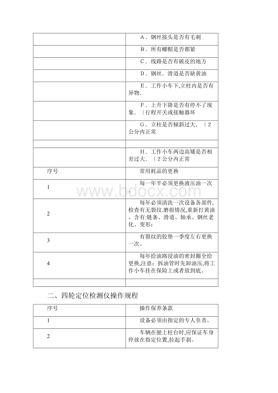 两柱举升机操作规程完整.docx_第2页