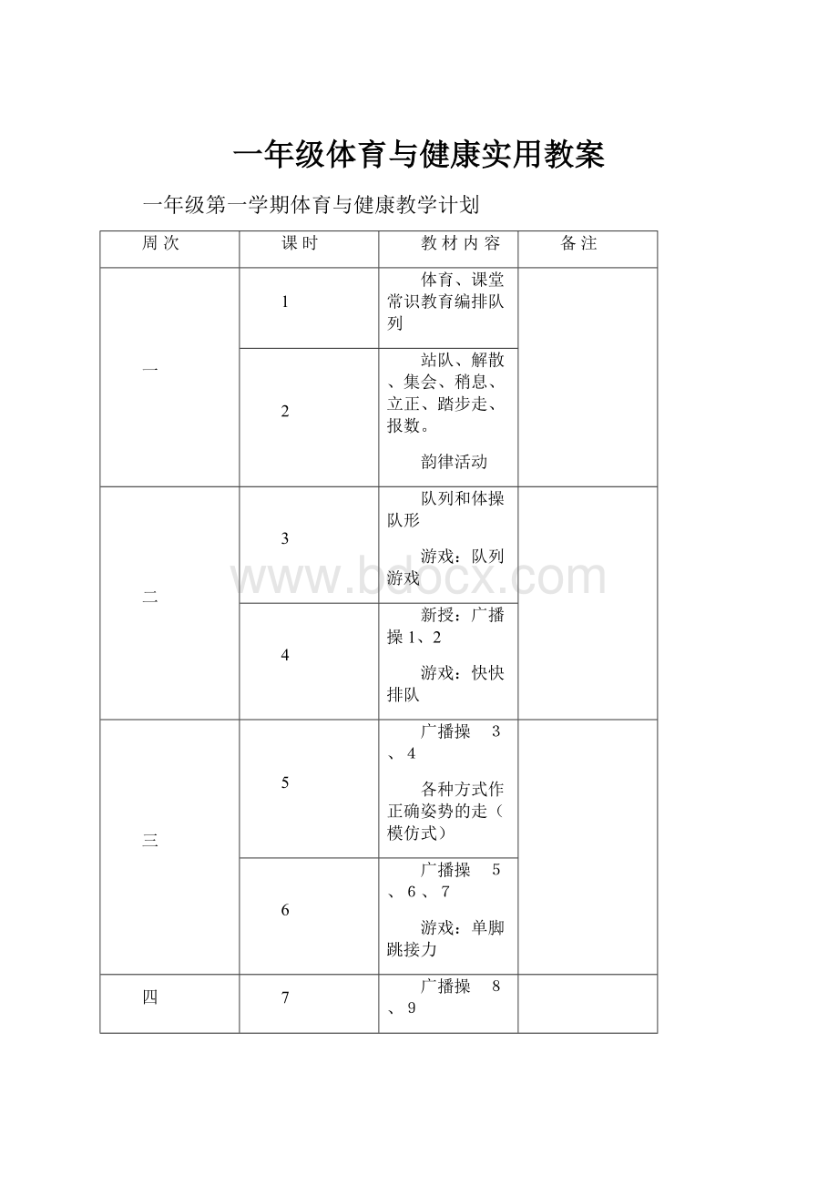 一年级体育与健康实用教案.docx_第1页