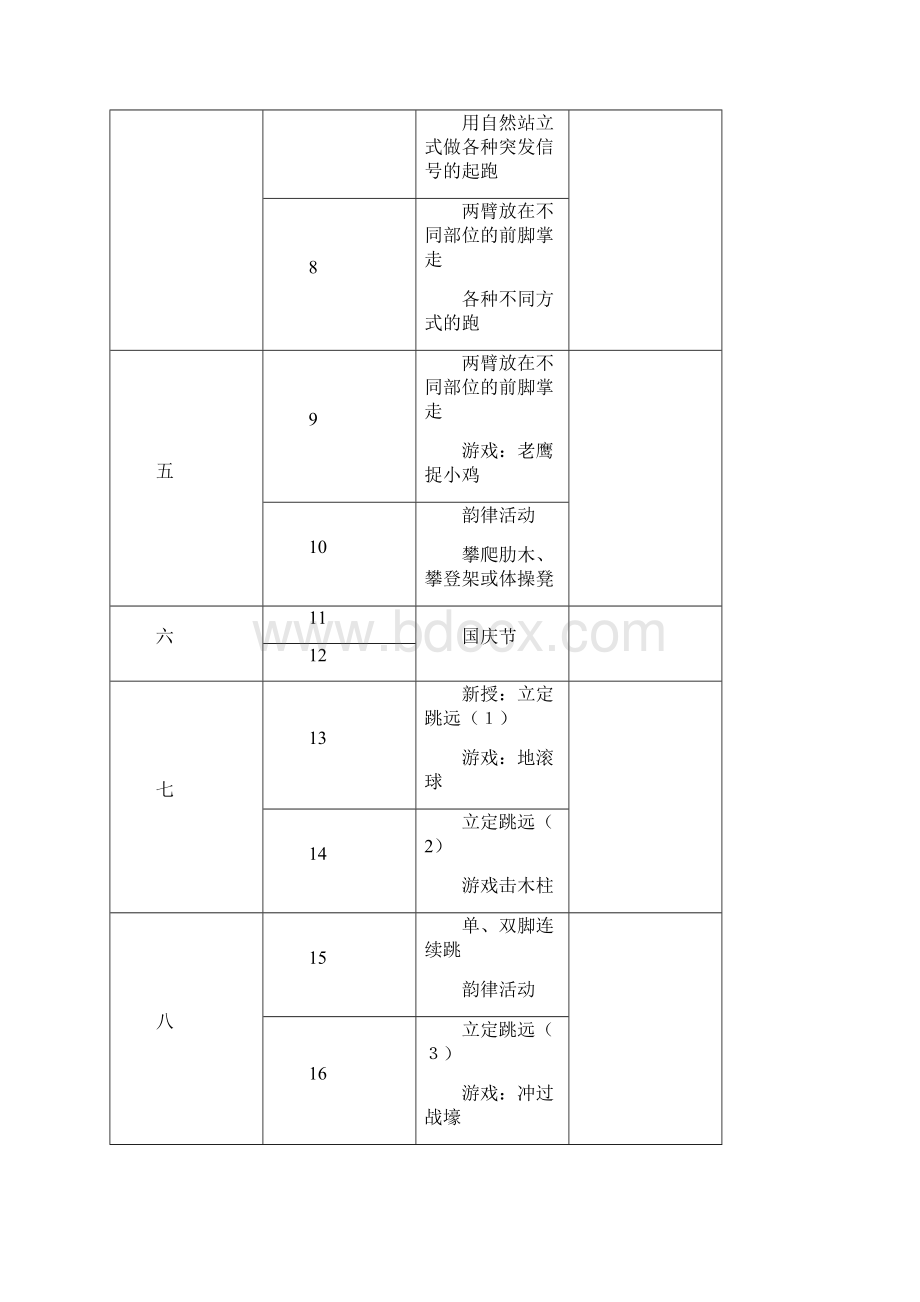 一年级体育与健康实用教案.docx_第2页