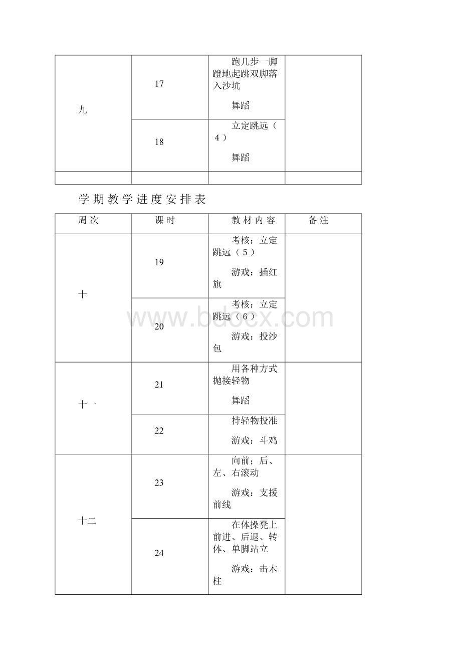 一年级体育与健康实用教案.docx_第3页