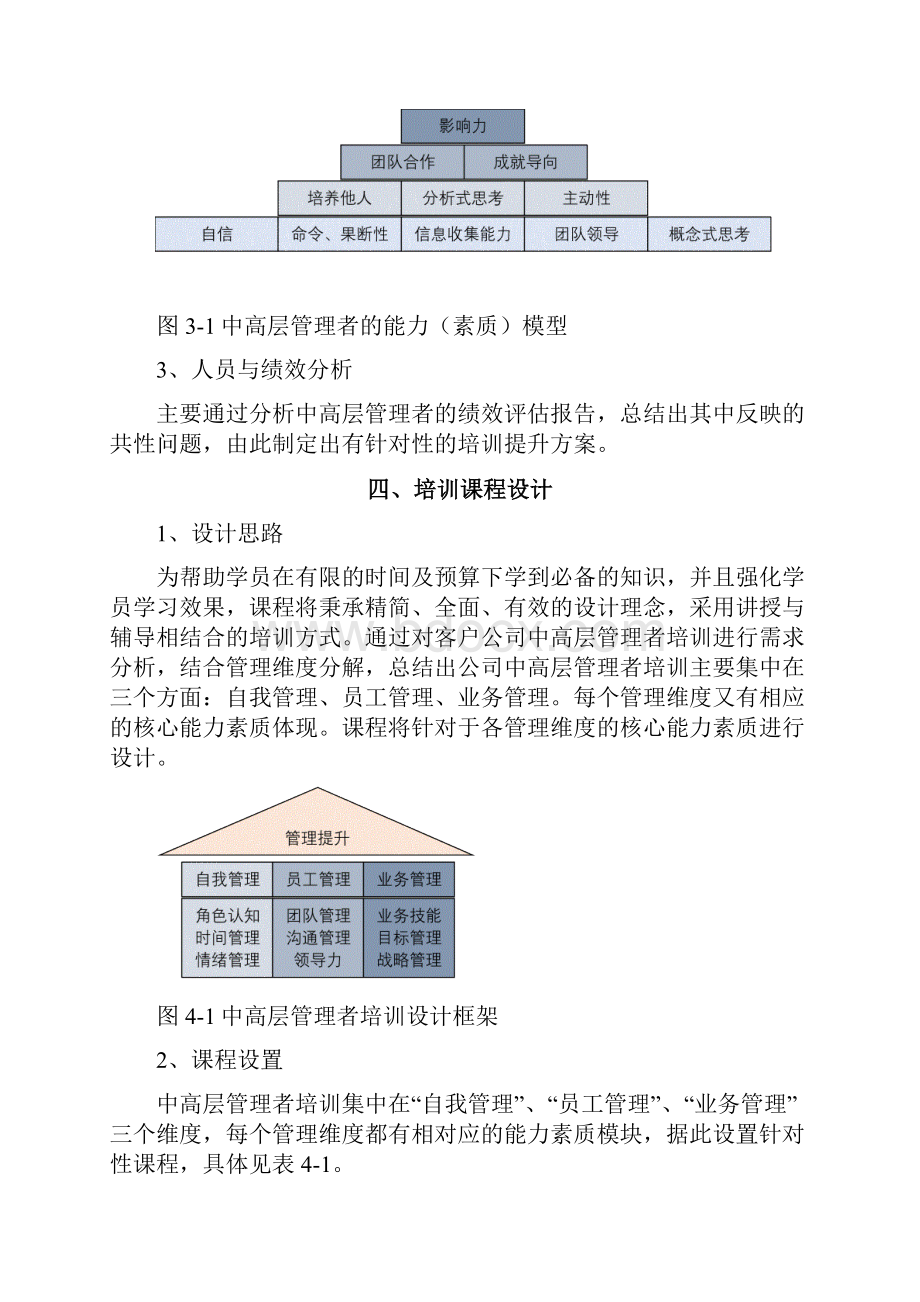 企业中高层管理者培训方案.docx_第3页