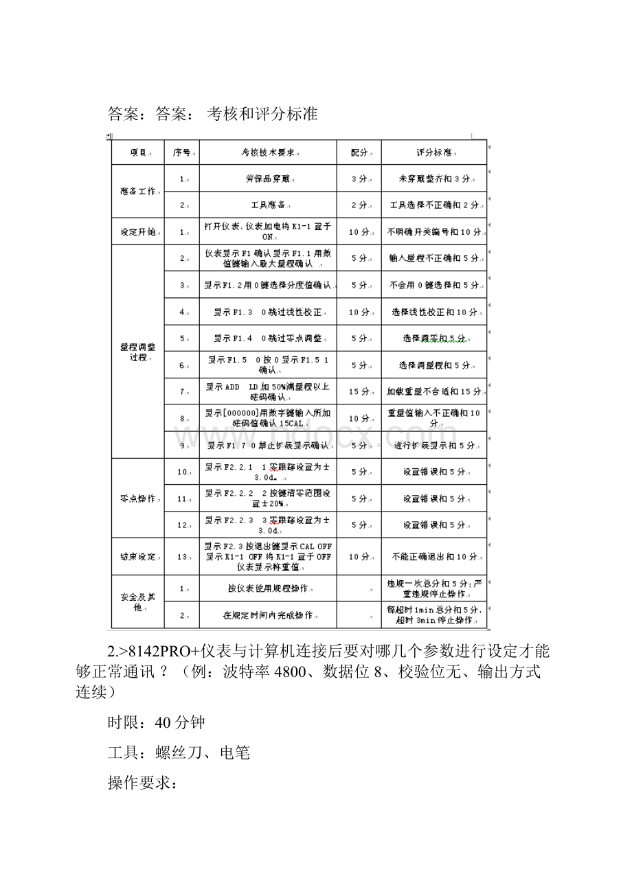 衡器计量检定工初级.docx_第2页