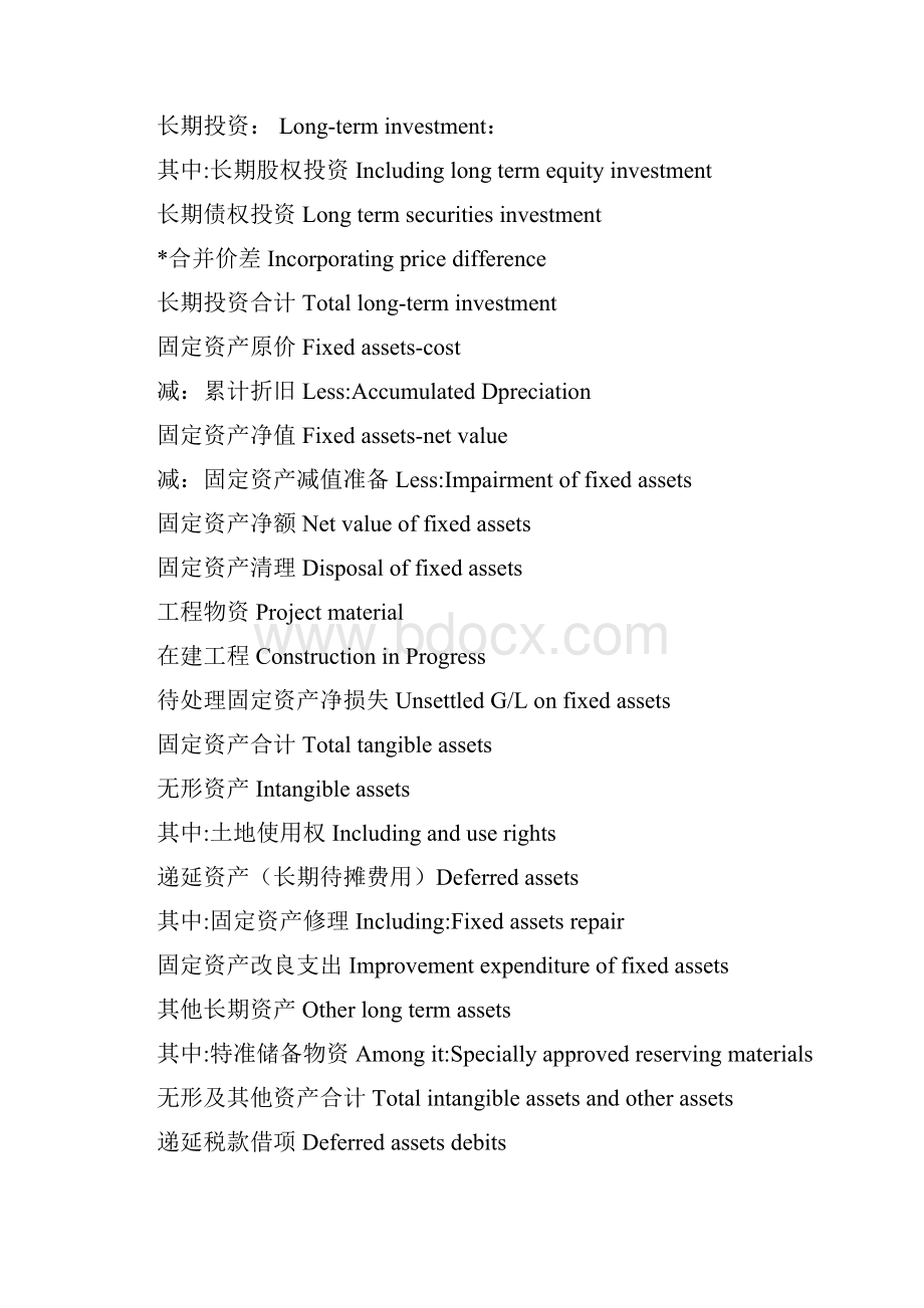 完整英文版资产负债表利润表及现金流量表.docx_第2页