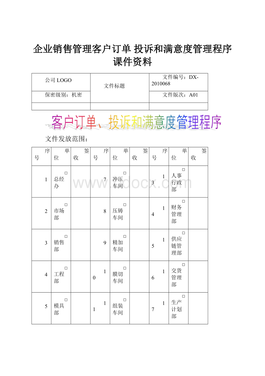 企业销售管理客户订单 投诉和满意度管理程序课件资料.docx_第1页