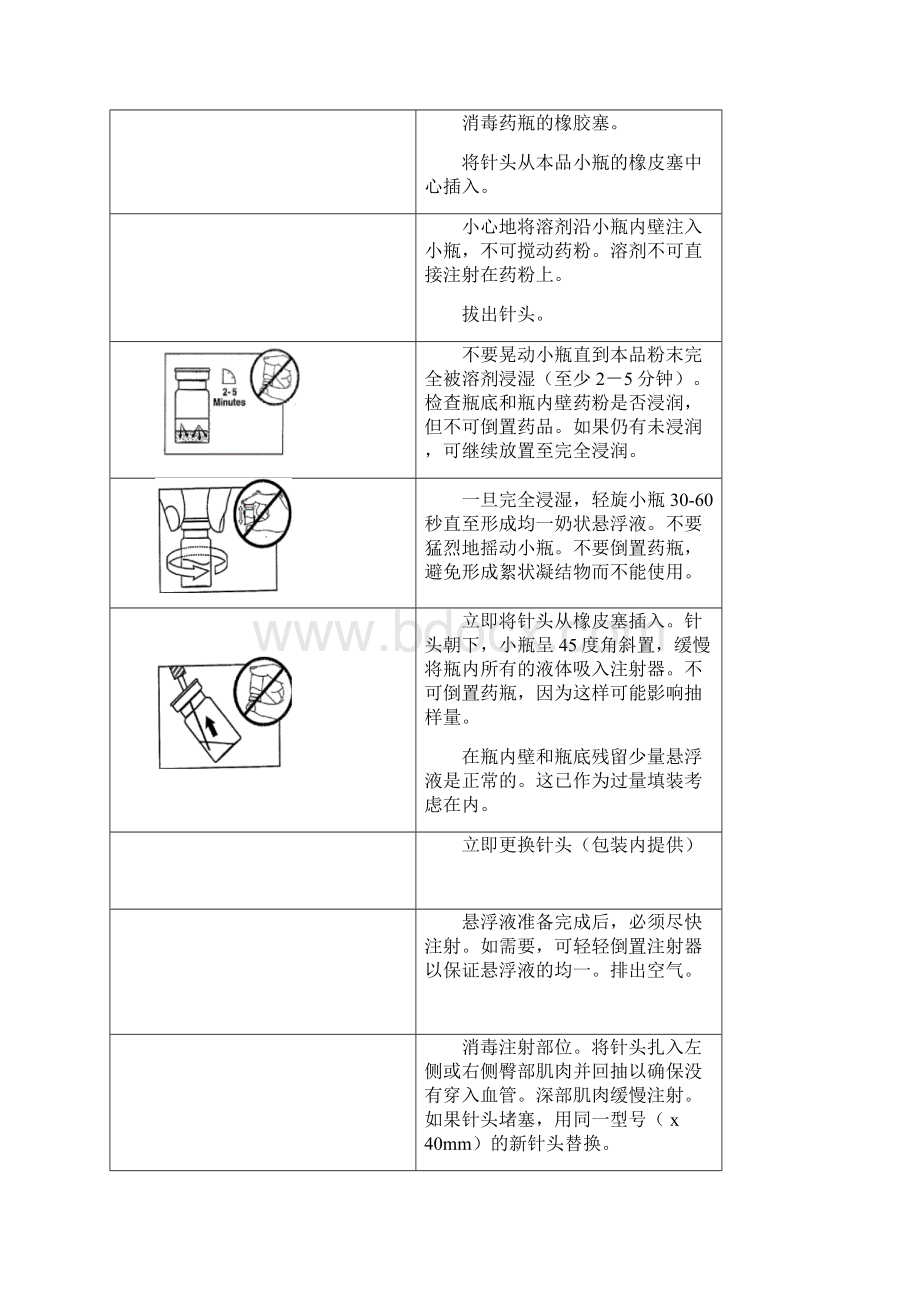 注射用醋酸奥曲肽微球说明书.docx_第3页