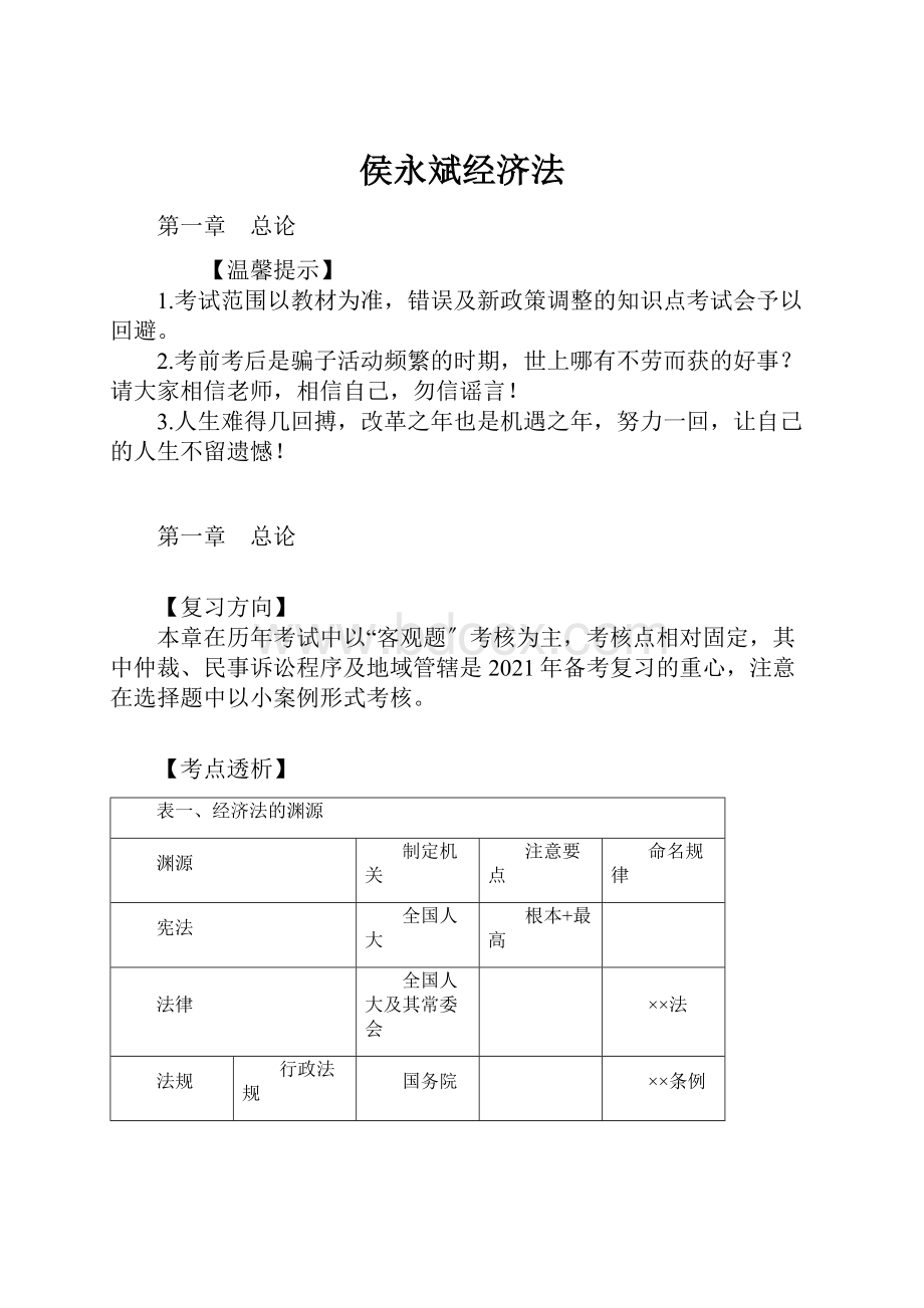 侯永斌经济法.docx_第1页