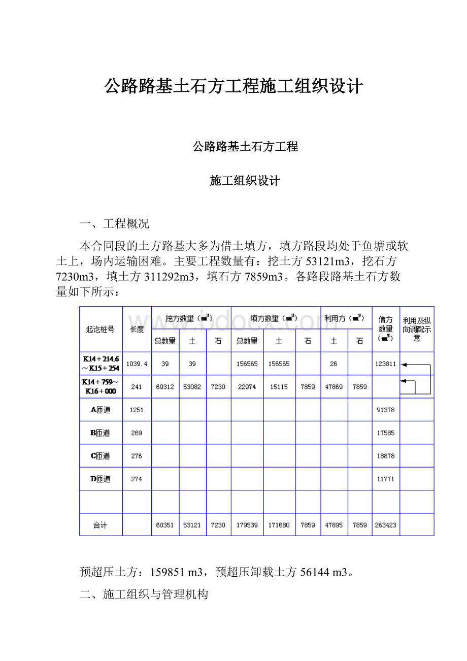 公路路基土石方工程施工组织设计.docx_第1页