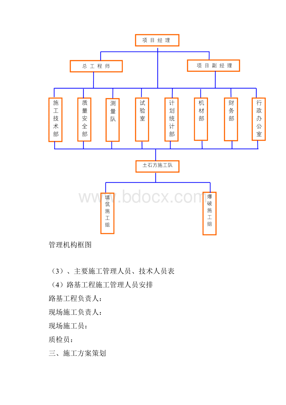 公路路基土石方工程施工组织设计.docx_第3页