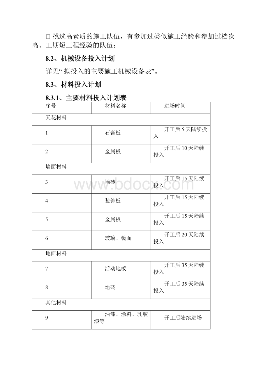 8劳动力计划及材料doc.docx_第2页