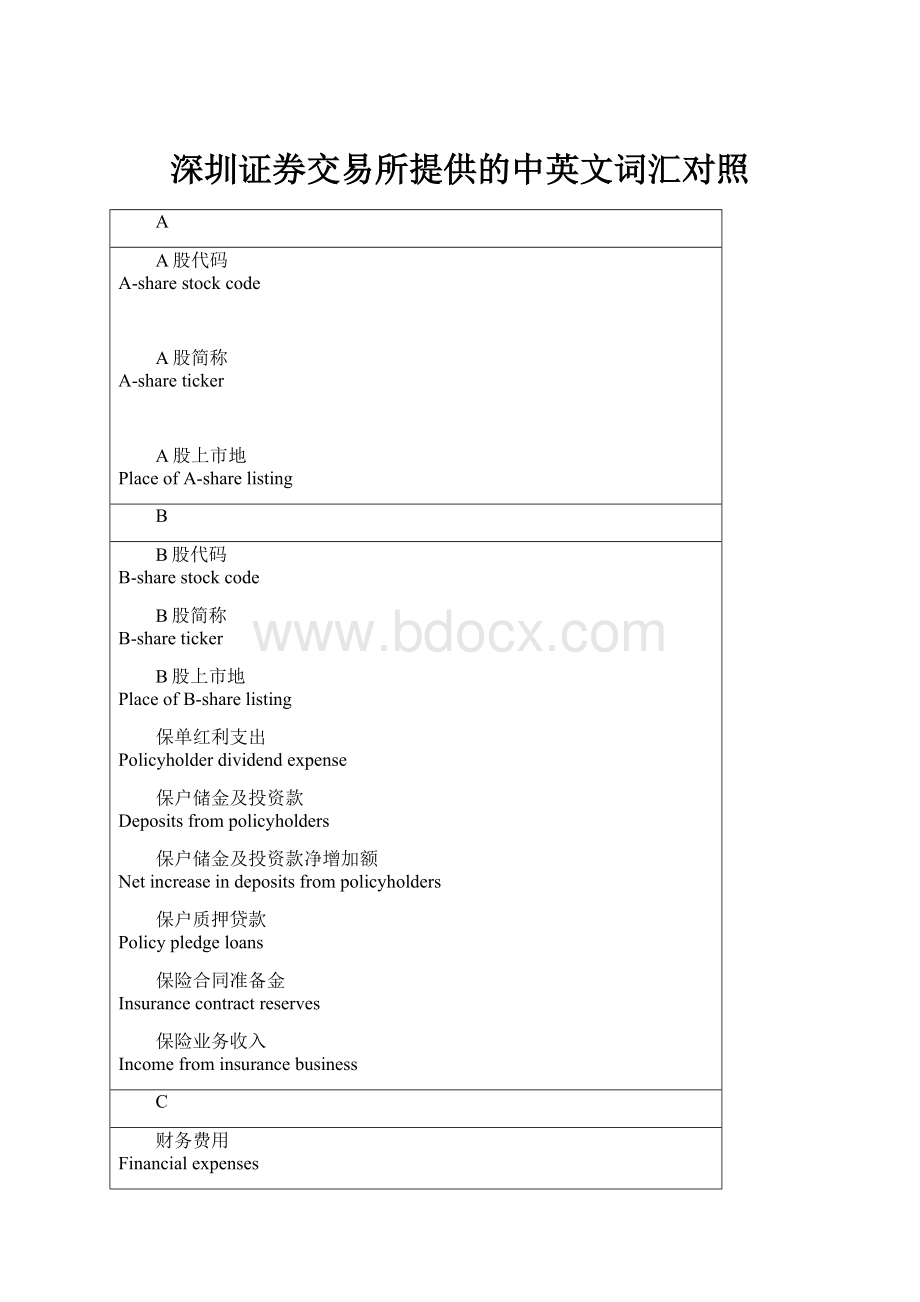 深圳证券交易所提供的中英文词汇对照.docx_第1页