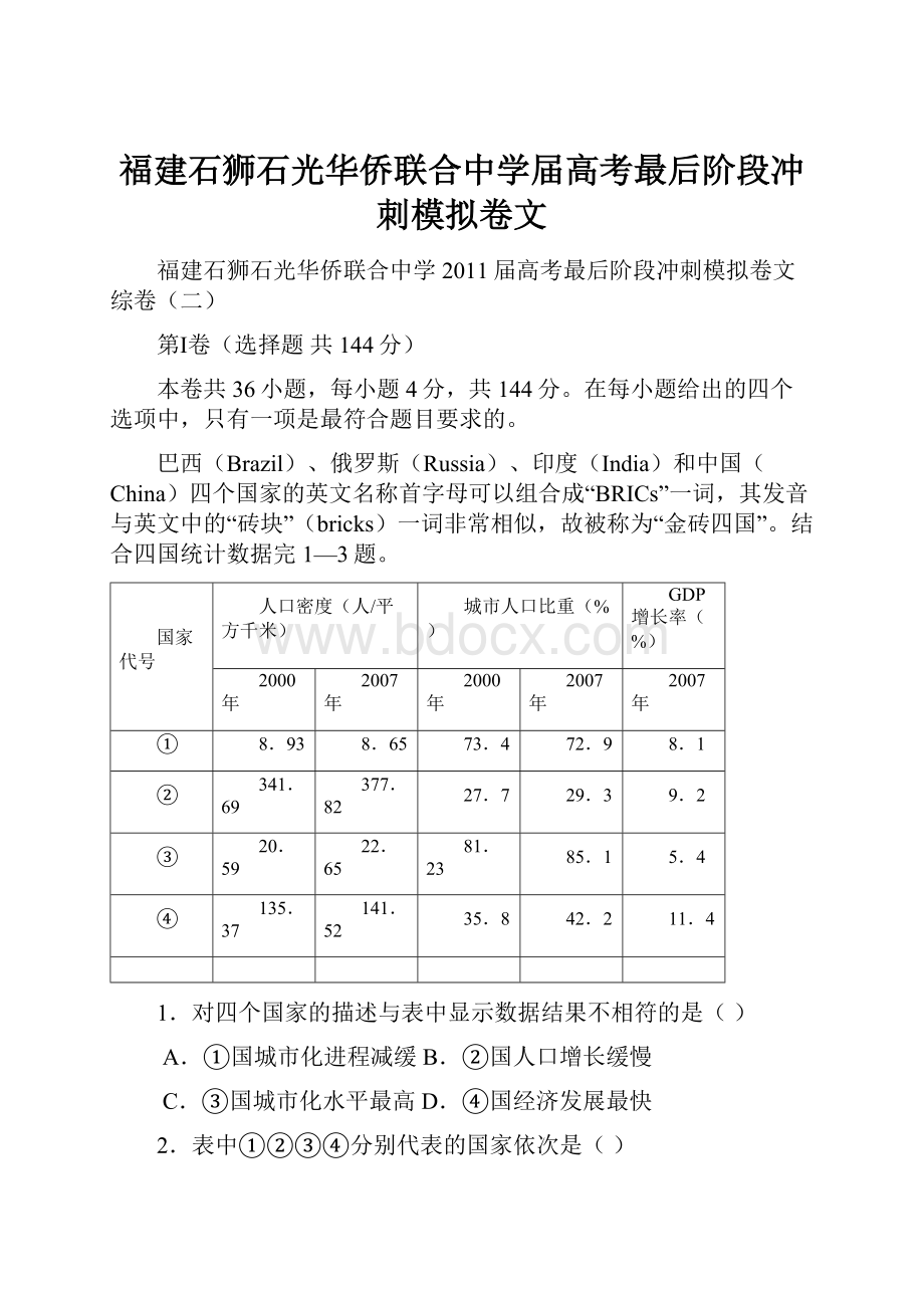 福建石狮石光华侨联合中学届高考最后阶段冲刺模拟卷文.docx_第1页