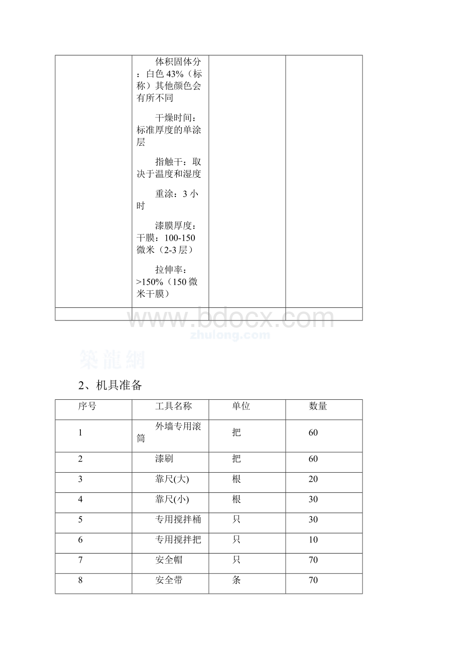 北京某大厦外墙涂料施工方案secret70079.docx_第3页