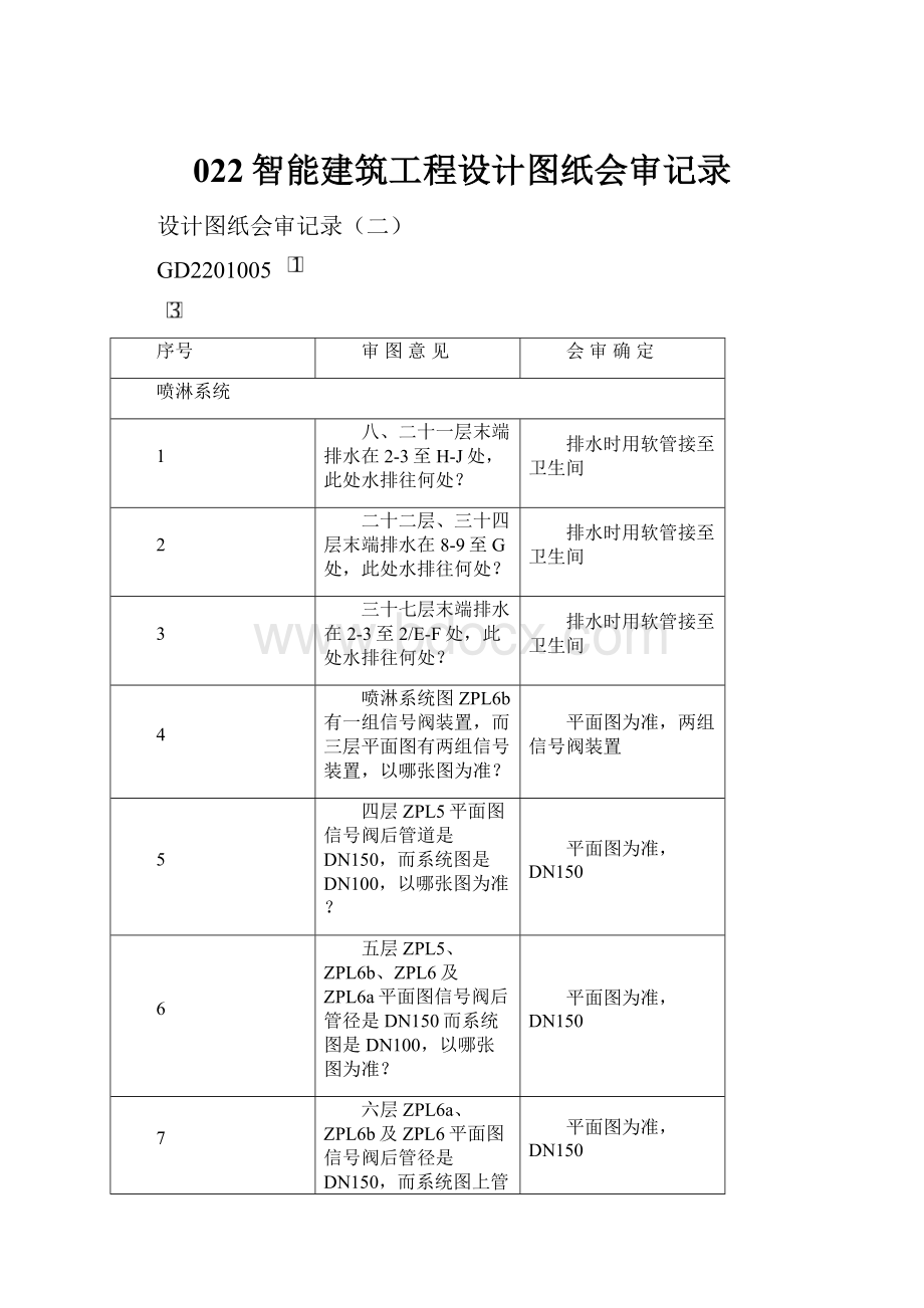 022智能建筑工程设计图纸会审记录.docx