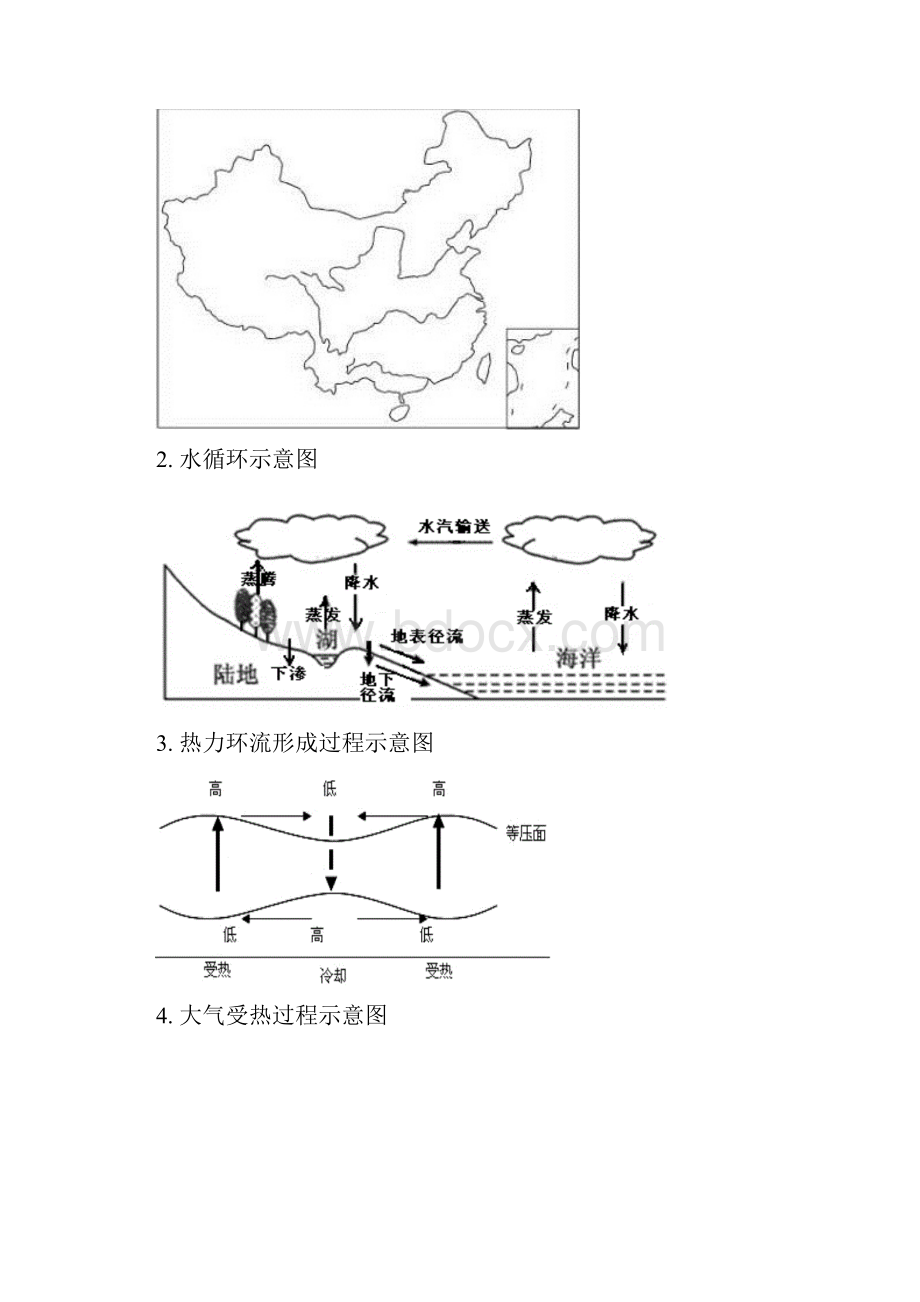 地理简笔画及板画题目及参考图定稿.docx_第3页