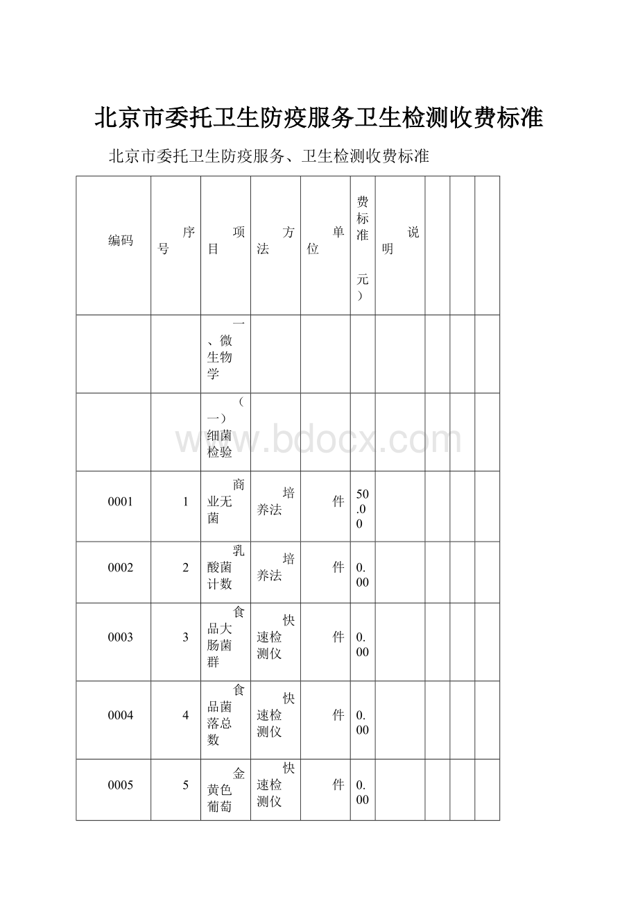 北京市委托卫生防疫服务卫生检测收费标准.docx_第1页