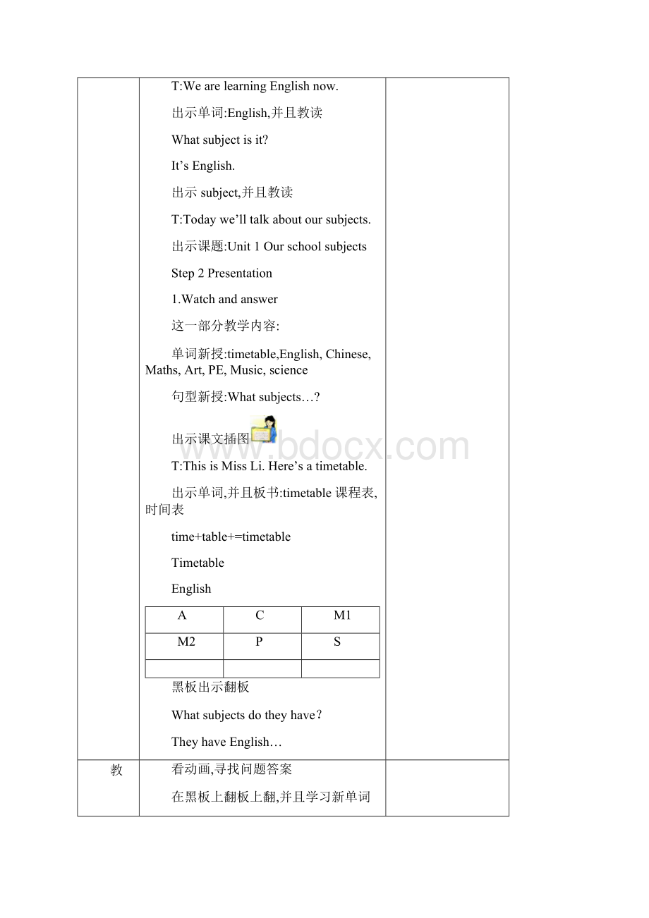 苏教版 英语4B全册教案.docx_第3页