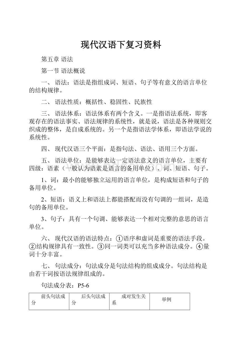 现代汉语下复习资料.docx_第1页