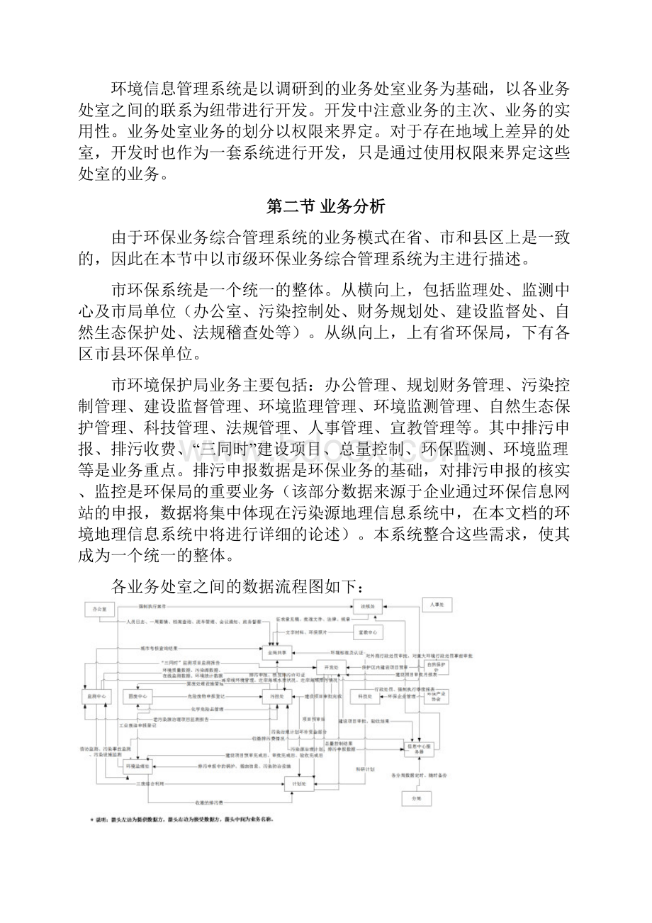 环保局业务综合管理系统.docx_第3页