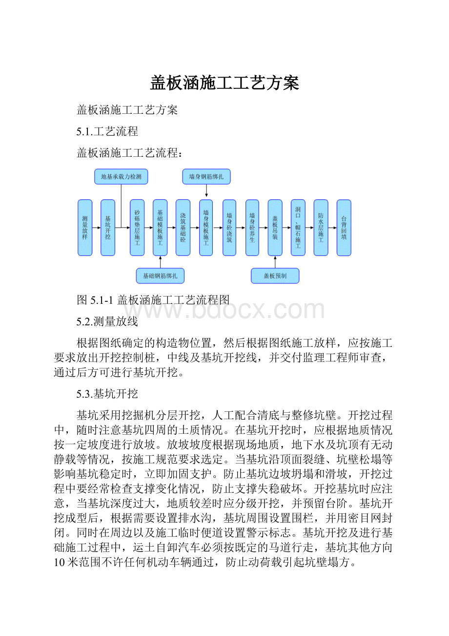 盖板涵施工工艺方案.docx