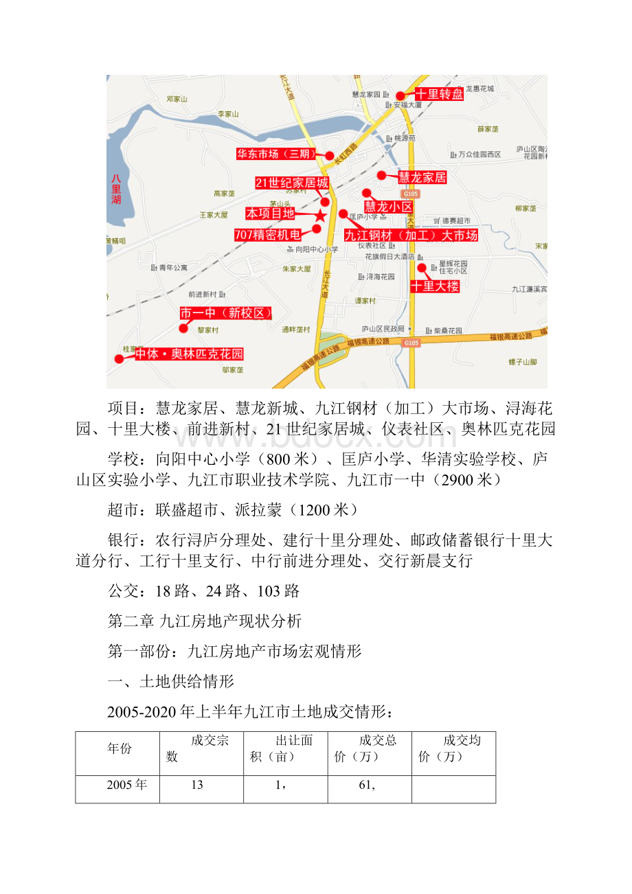 江西九江原中星联药业地块价值分析及计划定位.docx_第2页