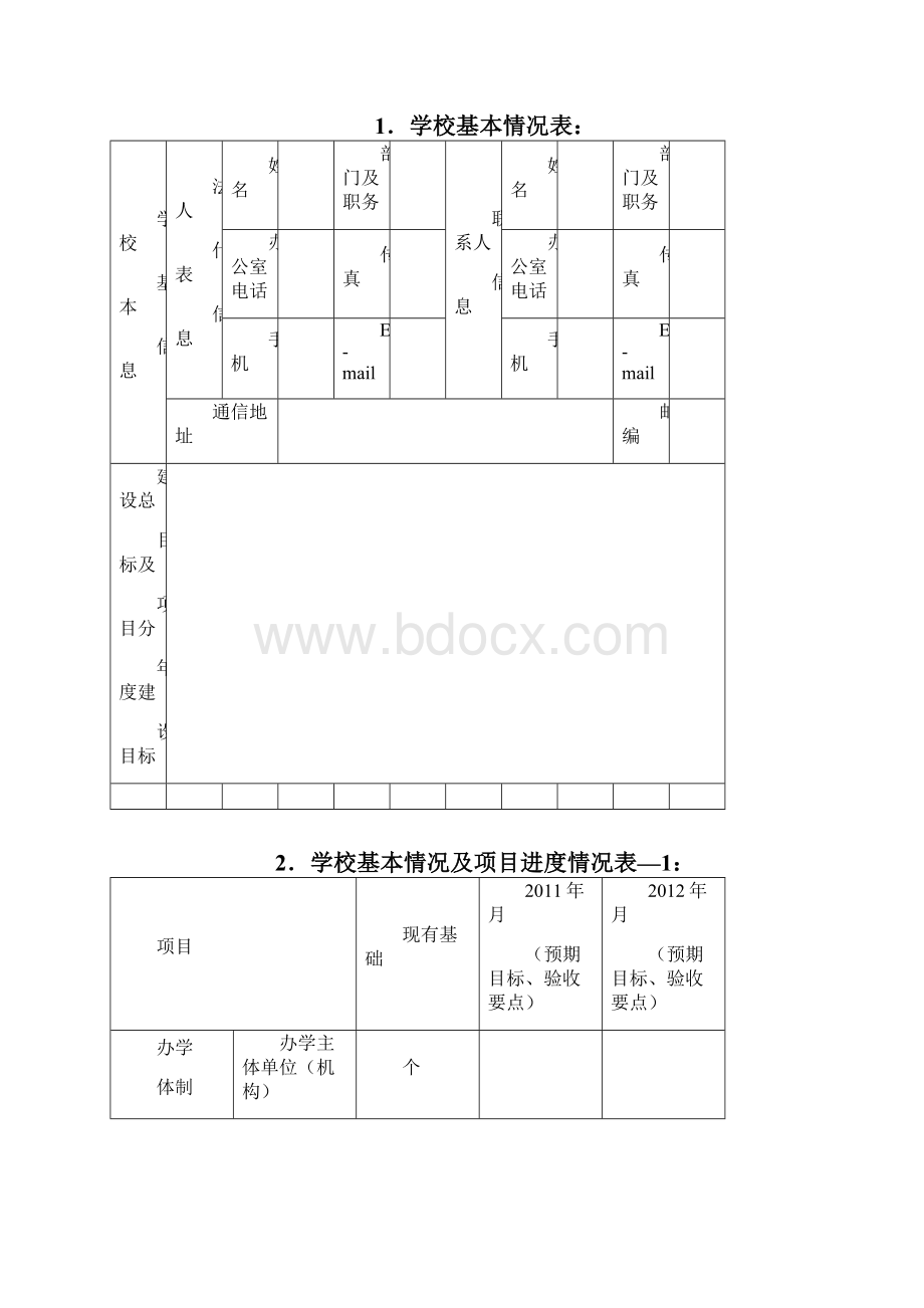 国家中等职业教育改革发展示范学校建设计划项目建设任务书.docx_第3页