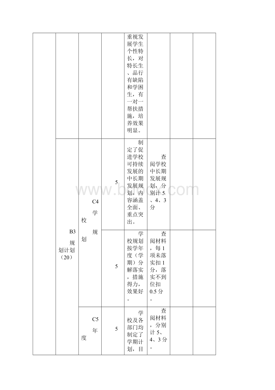 中小学评估细则.docx_第3页