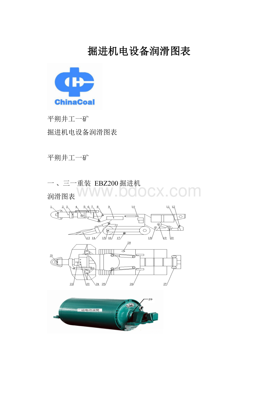 掘进机电设备润滑图表.docx_第1页