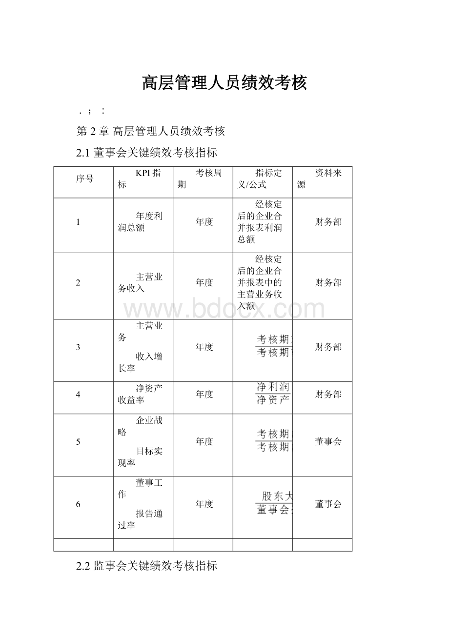 高层管理人员绩效考核.docx