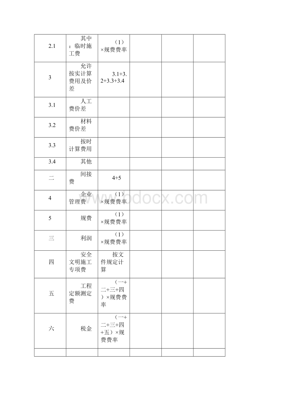 重庆市建筑安装工程造价各种表格.docx_第3页