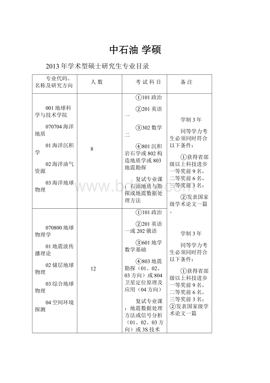 中石油学硕.docx