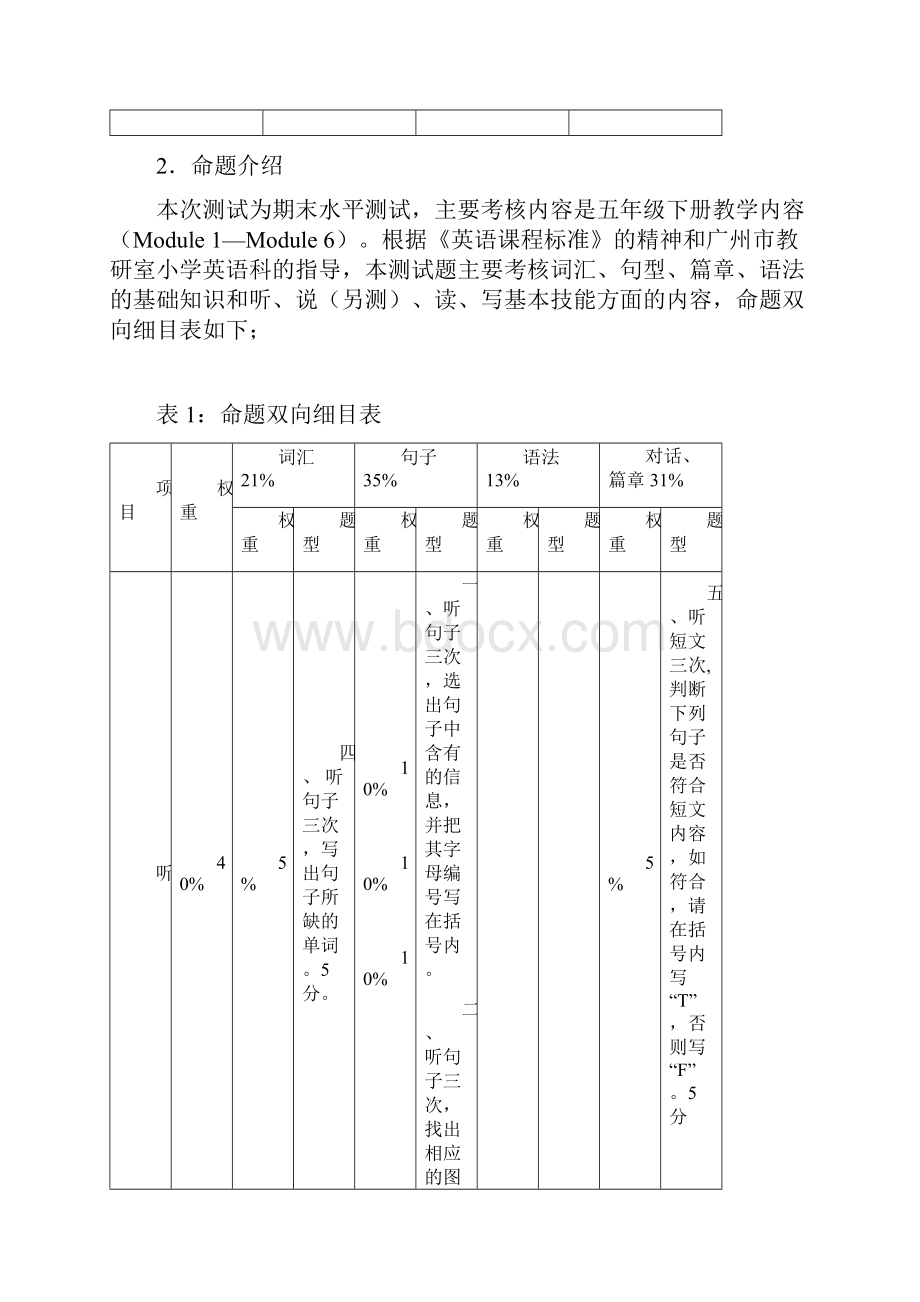 下41校五年级英语期末质量分析报告初.docx_第2页