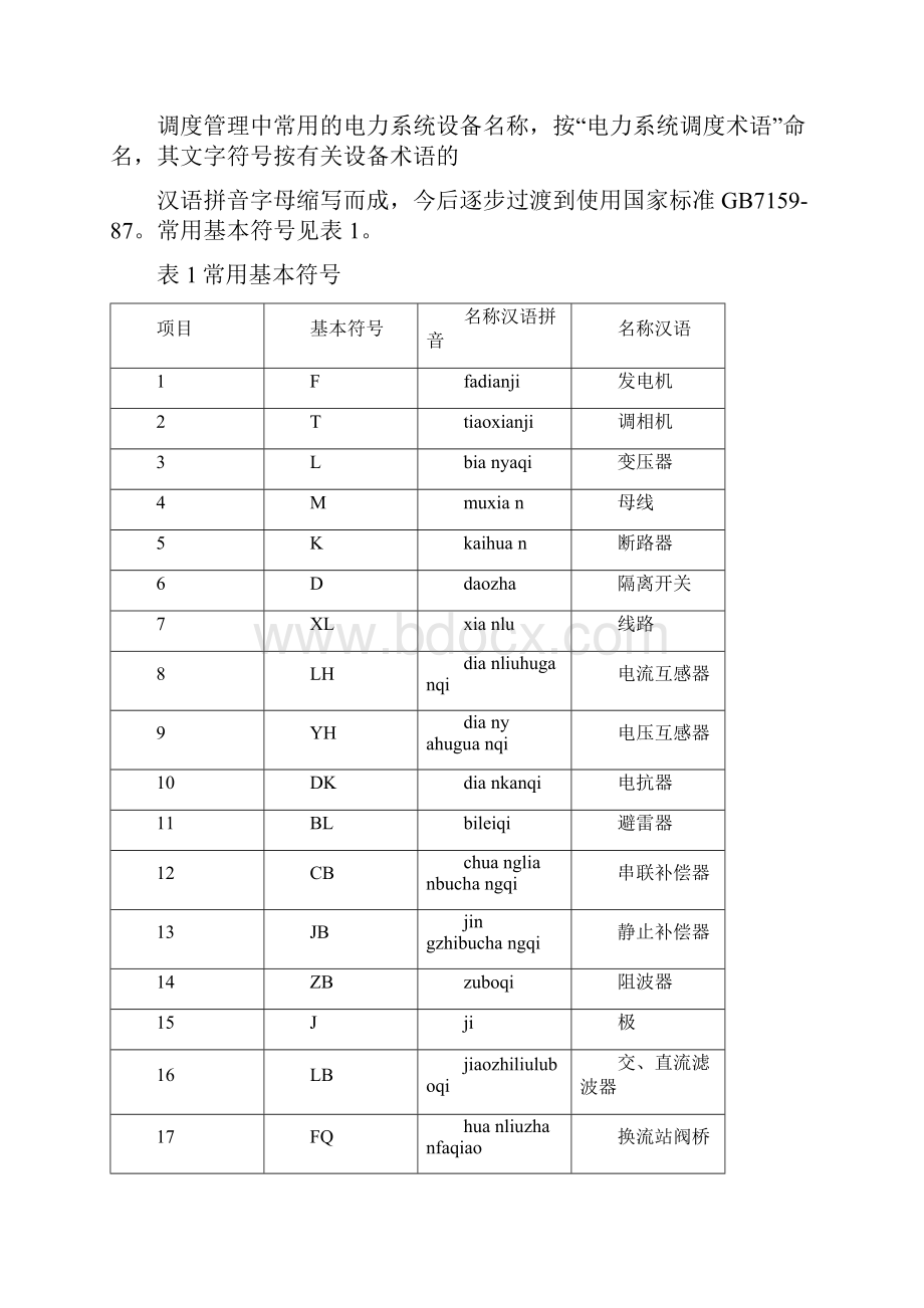 电力系统设备编号.docx_第2页