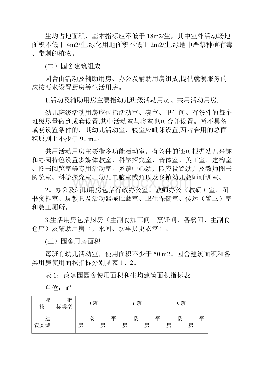 河北省规范化幼儿园办园条件基本要求.docx_第2页