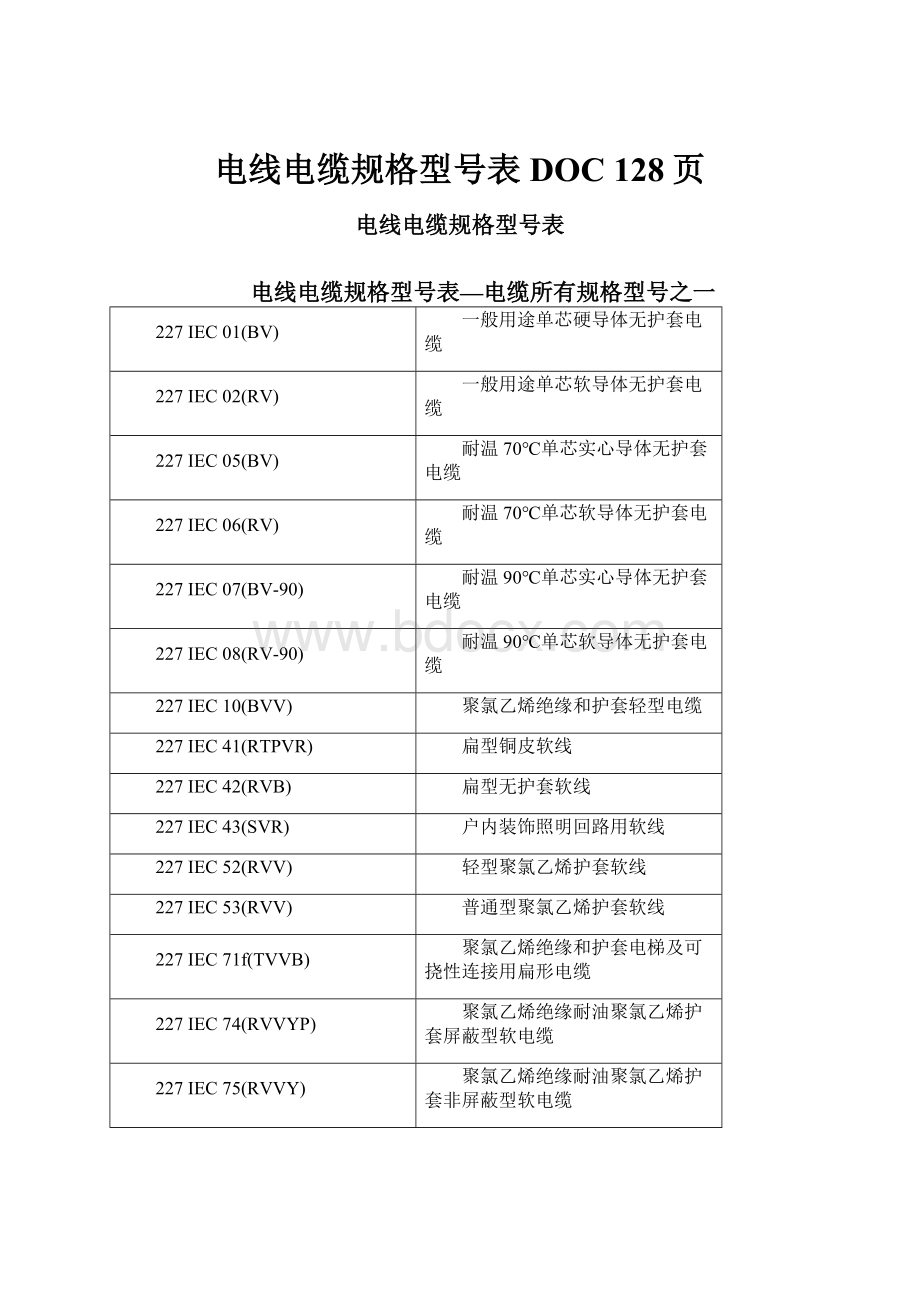 电线电缆规格型号表DOC 128页.docx_第1页